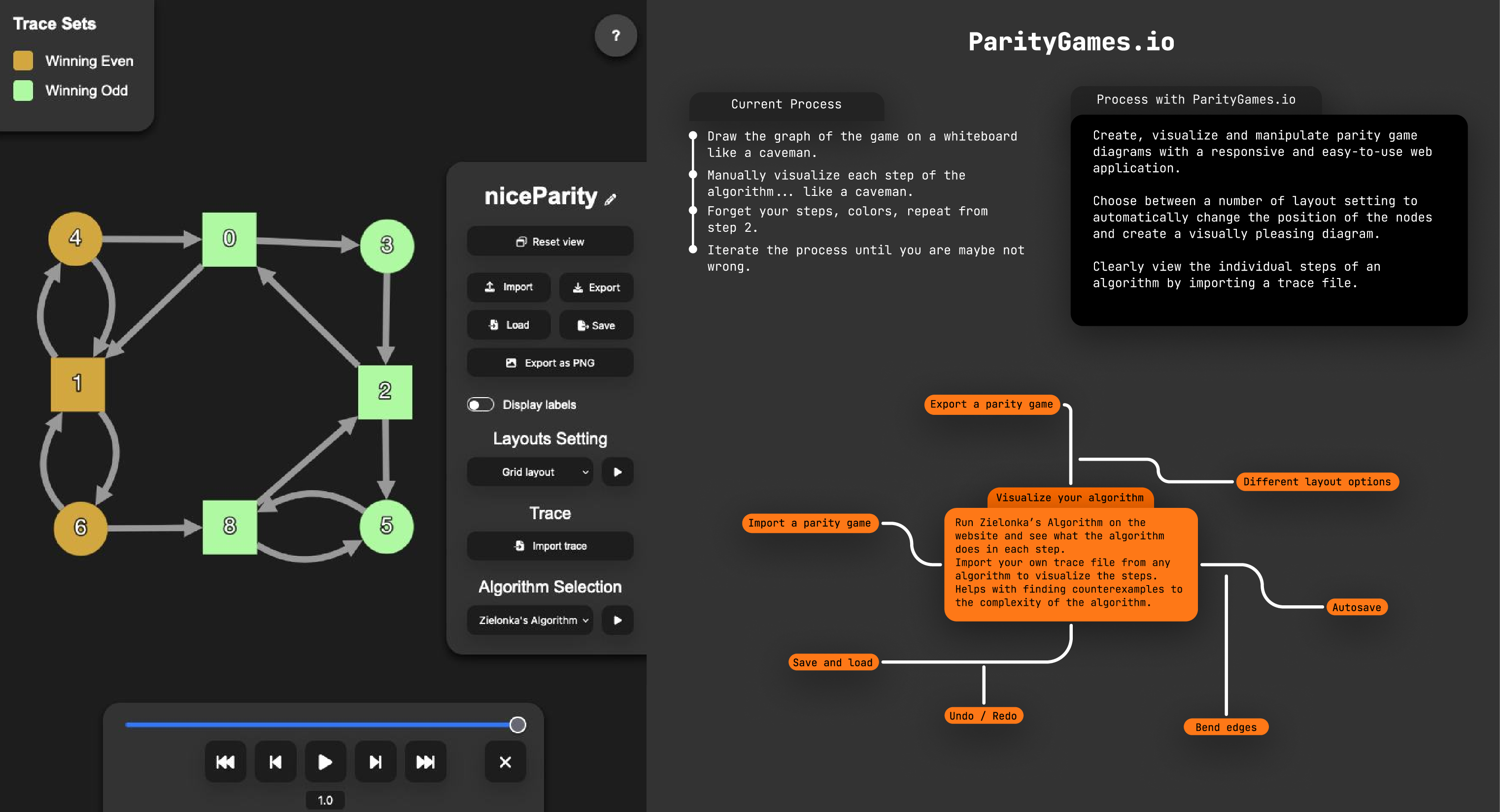 Poster, GUI for Parity Games: A Tool for Algorithm Visualization and Interaction
